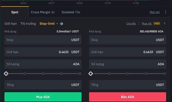 Instructions on how to set Stop Loss on Binance in the simplest way