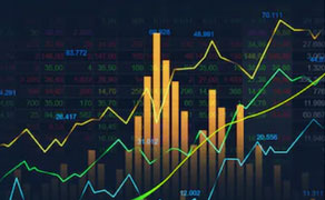 Should you set a stop loss when trading derivatives?