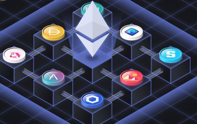 What is Ethereum? Knowledge when trading and investing in Ethereum