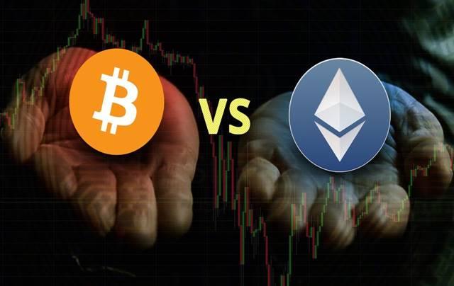 What is Ethereum? Knowledge when trading and investing in Ethereum