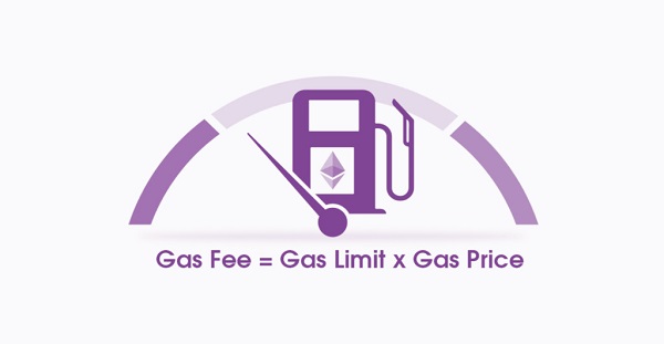 What is gas fee? 04 Gas fee optimization tips that traders should not miss