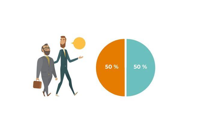 What is stock dilution? Effects when shares are diluted